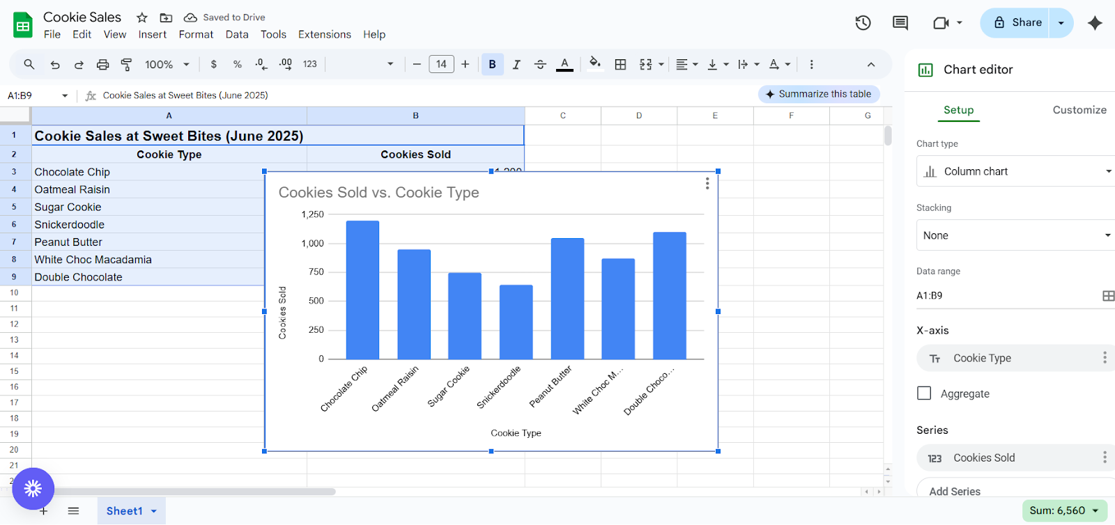 Select the chart type you wish to create.
