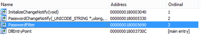 Functions exported by DLL