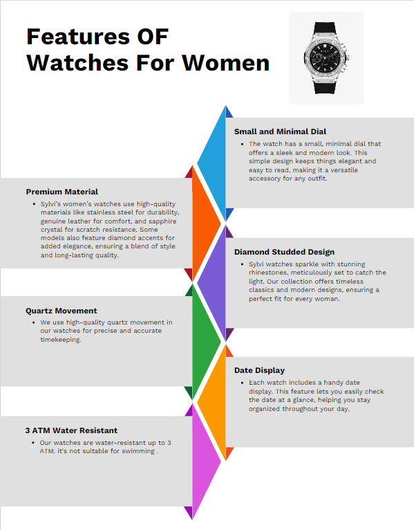 Best Watches For Women Features
