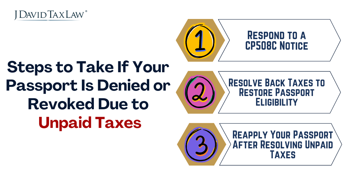 Steps to Take When Passport is Denied due to Unpaid Taxes