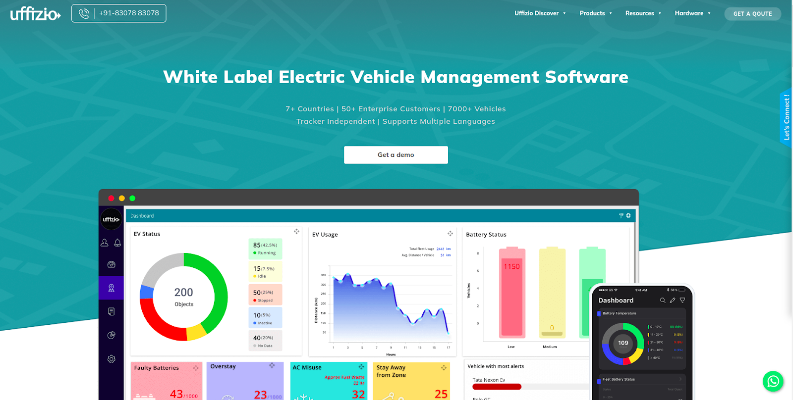 Electric Vehicle Management Software