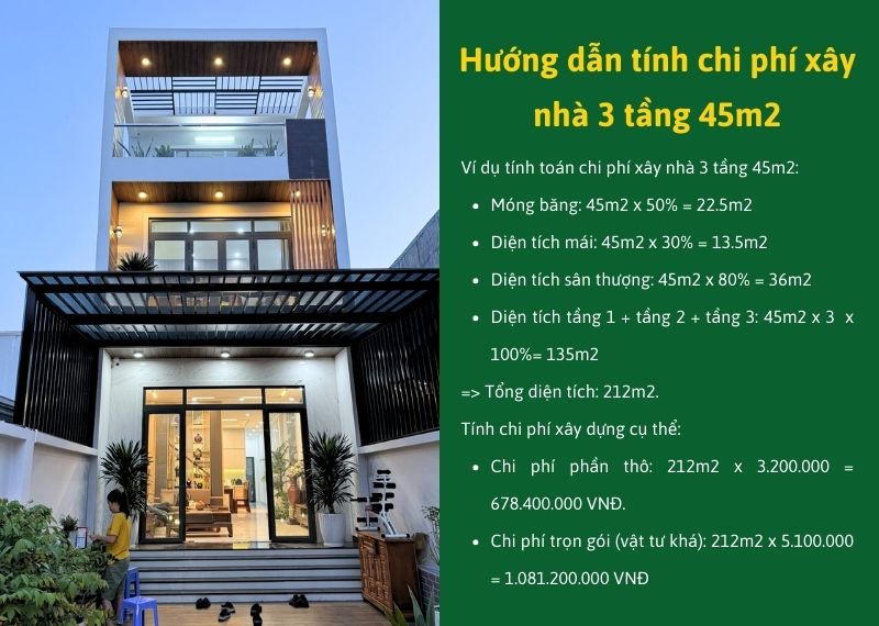 Hướng dẫn tính chi phí xây nhà 3 tầng 45m2 Xây dựng Nhất Tín