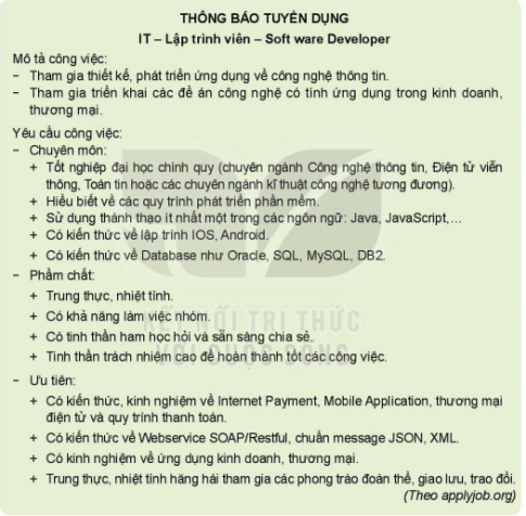 CHỦ ĐỀ 8 CÁC NHÓM NGHỀ CƠ BẢN VÀ YÊU CẦU CỦA THỊ TRƯỜNG LAO ĐỘNGHOẠT ĐỘNG 1: Tìm hiểu về các nhóm nghề cơ bảnCâu 1: Chia sẻ sự hiểu biết của em về các nhóm nghề cơ bản và căn cứ phân loạiGợi ý đáp án:Câu 2: Xác định những đặc trưng, yêu cầu của nhóm nghề cơ bản.Gợi ý đáp án:+ Toàn bộ các hoạt động kinh doanh đều có liên quan trực tiếp hay gián tiếp đến sự trao đổi hàng hóa hay dịch vụ đổi lấy tiền, hay giá trị của tiền.+ Trong kinh doanh, việc trao đổi hàng hóa, dịch vụ chính là một hoạt động diễn ra thường xuyên. Một sản phẩm, dịch vụ trước khi đến tay người tiêu dùng có thể trải qua nhiều giao dịch khác nhau.+ Việc kinh doanh được thực hiện với mục đích đó là tìm kiếm lợi nhuận. Lợi nhuận cũng là phần thưởng cho các dịch vụ của một doanh nhân.+ Dù kinh doanh lĩnh vực gì thì cũng đều phải có sự kết nối với sản xuất hàng hóa hay dịch vụ. Trong trường hợp này, nó được gọi là hoạt động công nghiệp.+ Hoạt động kinh doanh có thể liên quan đến tiếp thị hay phân phối hàng hóa trong trường hợp gọi là hoạt động thương mại.Câu 3: Sắm vai chuyên gia để trả lời những Câu của các bạn về đặc trưng và yêu cầu của nhóm nghề cơ bản.A: Thưa chuyên gia, đặc trưng của nhóm nghề kĩ thuật là gì?B: Đặc trưng của nhóm nghề kĩ thuật là...Gợi ý đáp án:Ngành nghề thuộc về cơ khí, ô tô, điện, tin học hoặc các ngành nghề đòi hỏi sự khéo léo của tay chânHOẠT ĐỘNG 2: Tìm hiểu ý nghĩa của việc đảm bảo an toàn và sức khỏe nghề nghiệp của người lao độngCâu 1: Chia sẻ về một số tình huống thiếu an toàn cho người lao động và tình huống chưa đảm bảo sức khỏe nghề nghiệp của người lao động động mà em biếtGợi ý đáp án:Người công nhân ra công trường làm việc không mặc đồ bảo hộ lao động.Câu 2: Thảo luận về ý nghĩa của việc đảm bảo an toàn và sức khỏe nghề nghiệp của người lao động.Gợi ý đáp án:+Phòng ngừa tai nạn lao động và bệnh nghề nghiệp+Bảo đảm an toàn tính mạng cho người lao độngHOẠT ĐỘNG 3: Phân tích yêu cầu của nhà tuyển dụng về phẩm chất và năng lực của người lao động.Câu 1: Phân tích những yêu cầu của nhà tuyển dụng mà người lao động cần có để đáp ứng với yêu cầu của nghề.Gợi ý đáp án:Câu 2: Tìm kiếm các thông tin tuyển dụng liên quan đến nghề nghiệp mà em lựa chọn và phân tích các yêu cầu của nhà tuyển dụng.Gợi ý đáp án:Bác sĩ ngoại khoa: Giống như cách gọi tên, các bác sĩ này sẽ có trình độ chuyên sâu về một chuyên khoa cụ thể ứng với các bộ phận trên cơ thể chúng ta. Đó là chuyên khoa răng – hàm – mặt, tai – mũi – họng, mắt, tim mạch, thần kinh, mắt,…HOẠT ĐỘNG 4: Sưu tầm và giới thiệu tài liệu về xu hướng phát triển nghề trong xã hội và thị trường lao độngCâu 1: Thảo luận xác định cách thức sưu tầm tài liệu về xu hướng phát triển nghề trong xã hội và thị trường lao động.Gợi ý đáp án:Sưu tầm tài liệu qua sách, báo, tạp chí, ấn phẩm giới thiệu về các nghành, nghề.Sưu tầm liệu qua internet, tìm hiểu ở một số trang có uy tín như Tổ chức ILo, website về lĩnh vực nghề nghiệpCâu 2: Giới thiệu tài liệu đã sưu tầm được xu hướng phát triển nghề trong xã hội và thi trường lao động.Gợi ý đáp án:Công nghệ thông tin; Lĩnh vực trí tuệ nhân tạo; Chắc sóc sức khỏe; Lĩnh vực năng lượng hạt nhân,...HOẠT ĐỘNG 5: Giải thích ý nghĩa của việc đảm bảo an toàn và sức khỏe nghề nghiệp đối với người lao độngCâu 1: Xây dựng bài thuyết ý nghĩa của đảm bảo an toàn và sức khỏe nghề nghiệp đối với người lao động.Gợi ý đáp án:HOẠT ĐỘNG 6: Tích cực tìm hiểu và trao đổi thông tin về các nhóm nghề, yêu cầu của thị trường lao động