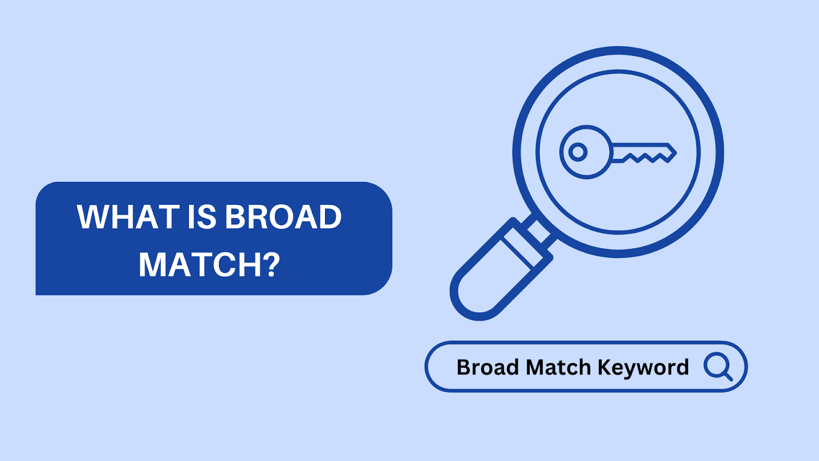 What Is Broad Match?