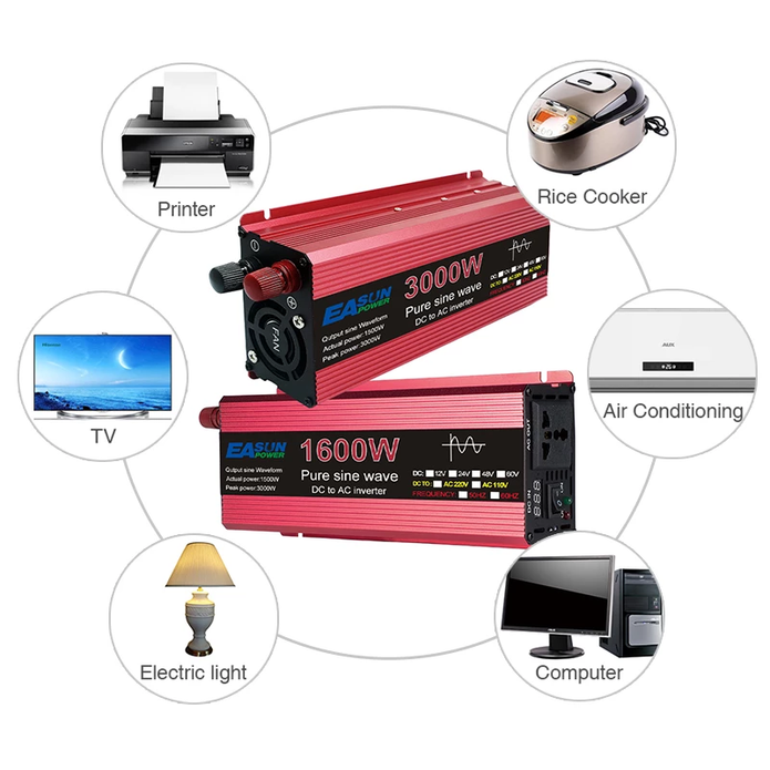 Easun Power Inverter