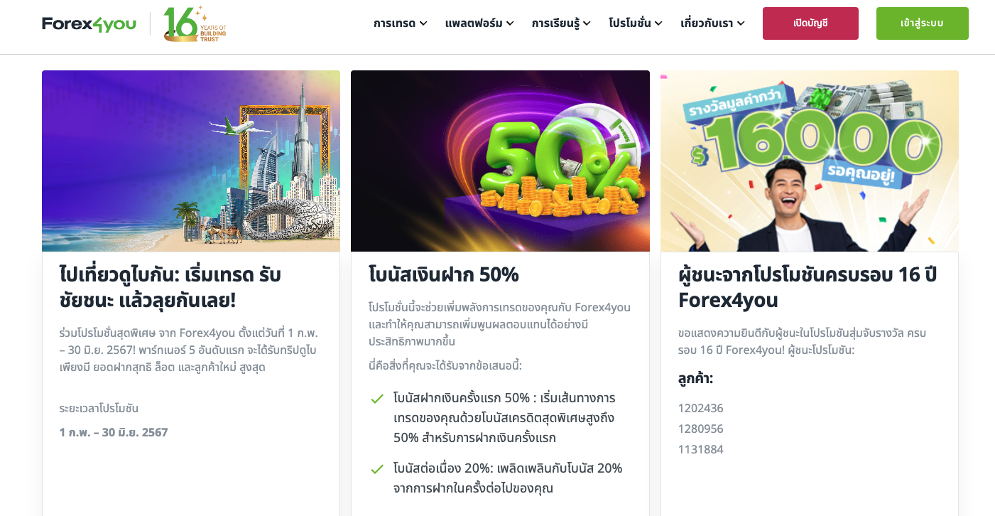 forex4you โบนัส