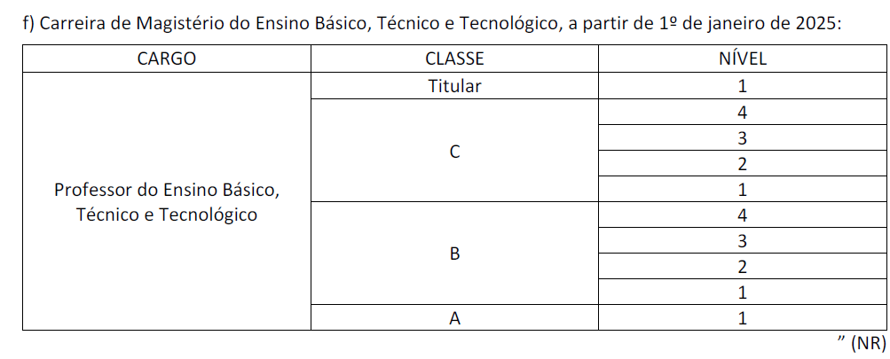 Interface gráfica do usuário, Aplicativo, Tabela

Descrição gerada automaticamente