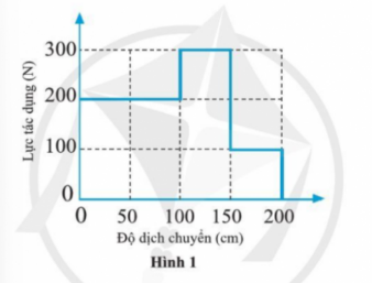 CHỦ ĐỀ 3 BÀI TẬP CHỦ ĐỀ 3