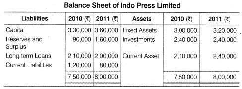 NCERT Solutions for Class 12 Accountancy Part II Chapter 4 Analysis of Financial Statements LAQ Q5.2