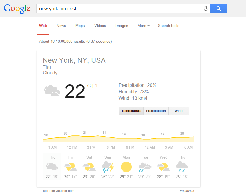 météo-google