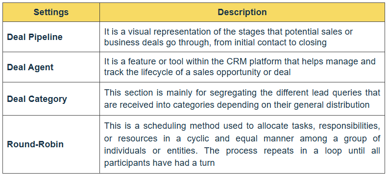 A screenshot of a document

Description automatically generated