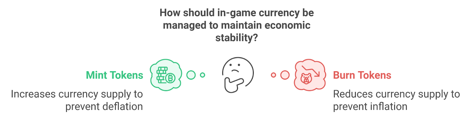 Monetary Policy