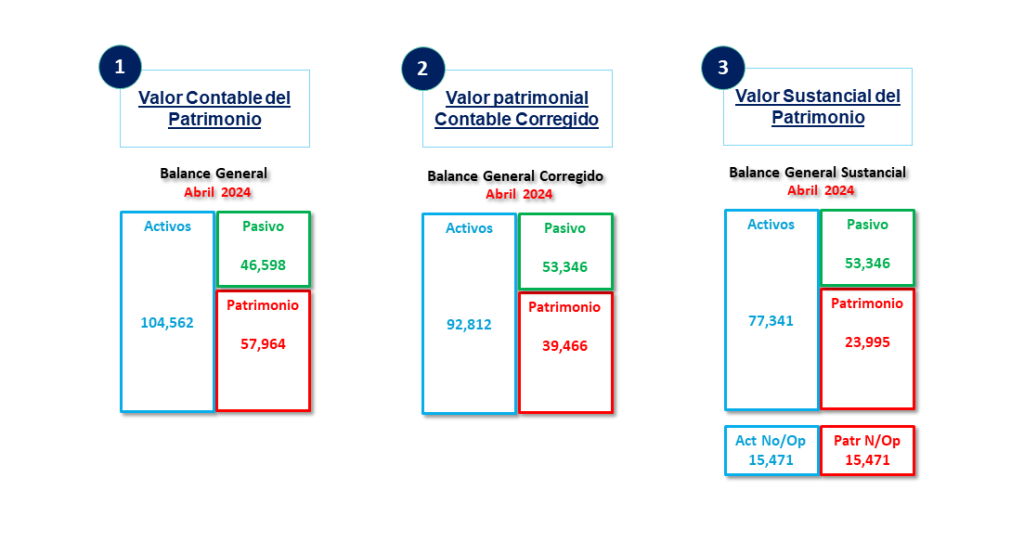 Diapositiva13