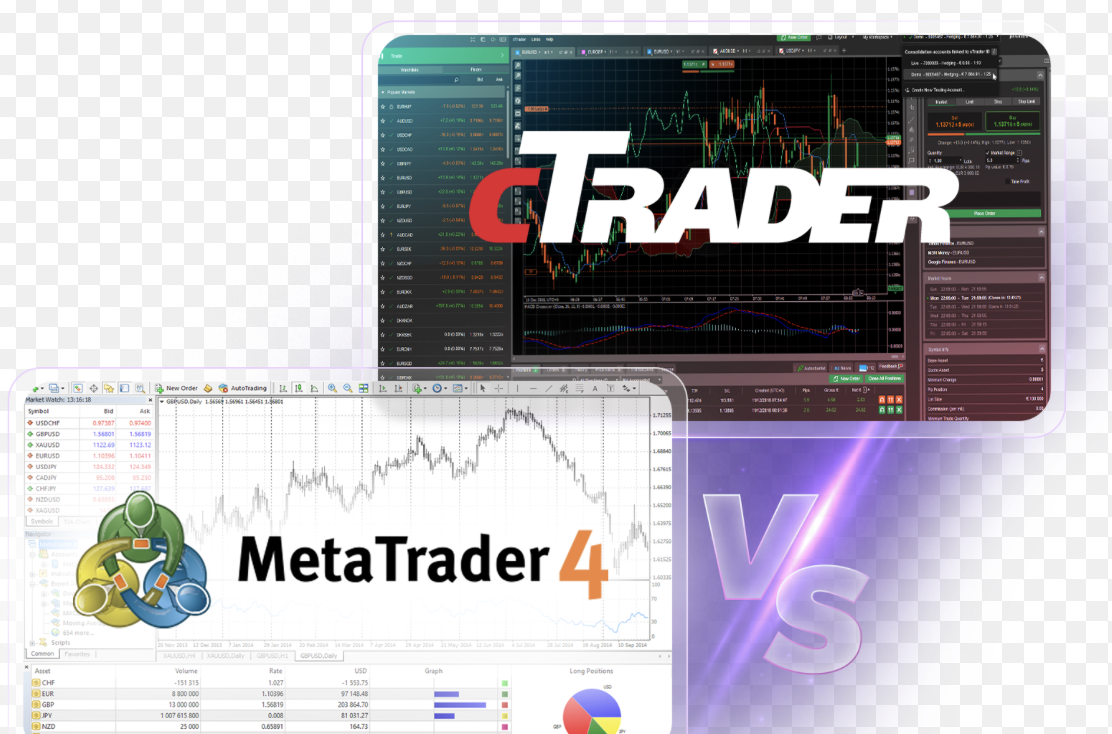 MT4/MT5 vs cTrader – Full Feature-by-Feature Breakdown