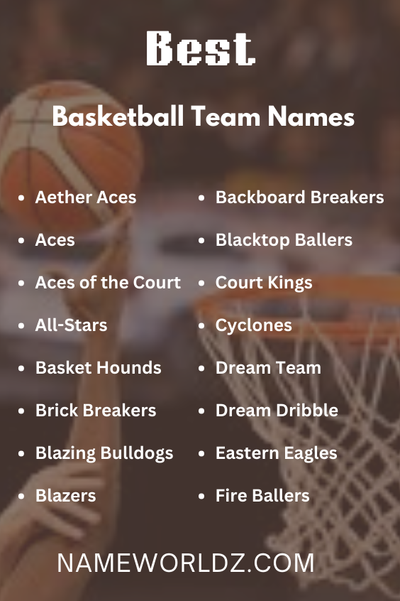 Best Basketball Team Names