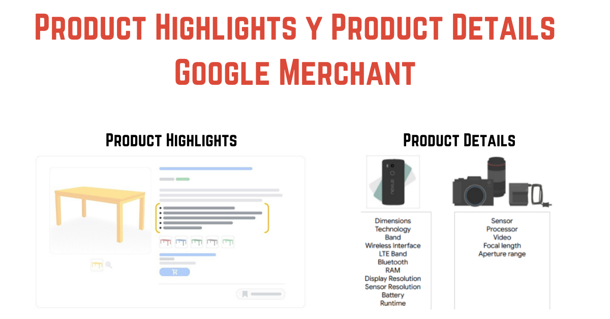 Highlight Key Product Features