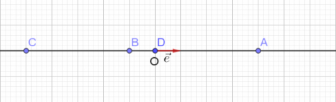 BÀI 1. TOẠ ĐỘ CỦA VECTO