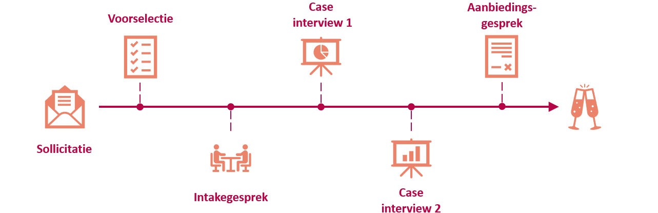 Afbeelding met tekst, diagram, Lettertype, lijn

Automatisch gegenereerde beschrijving