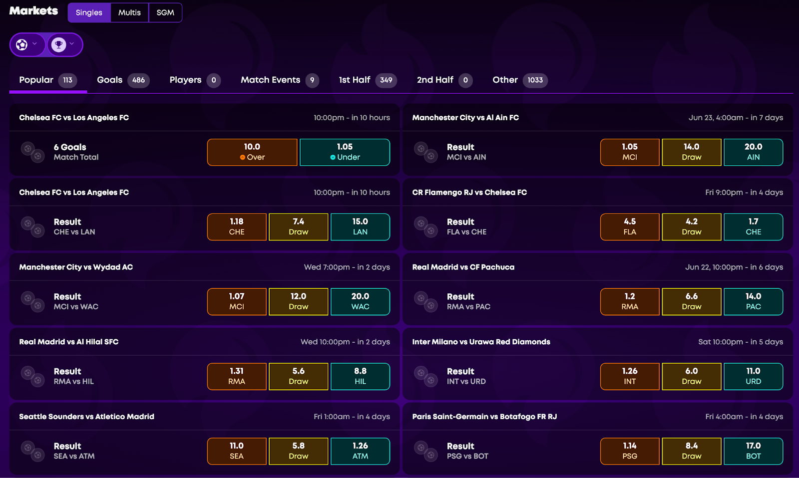 BetHog Sportsbook Markets Available