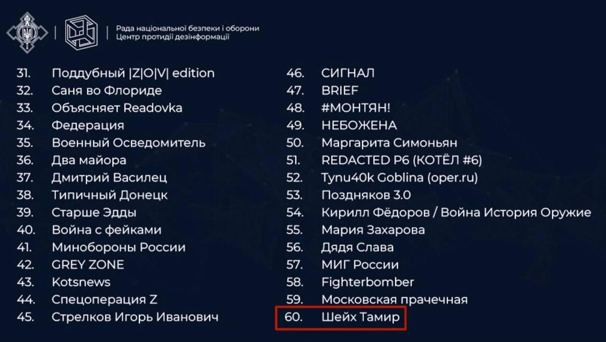 зображення до посту: Фейк. СБУ затримала тарологів за пророкування перемоги Росії