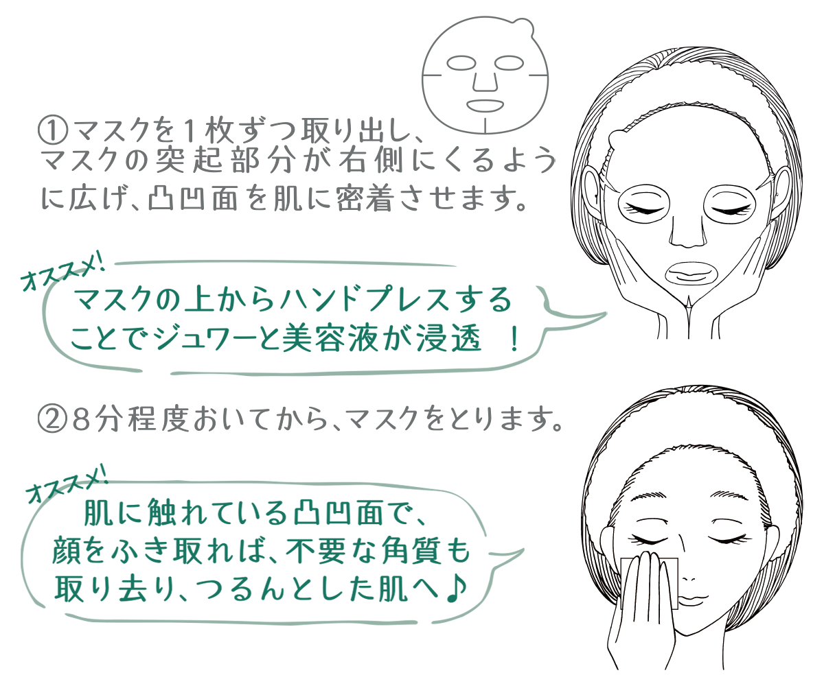 影像