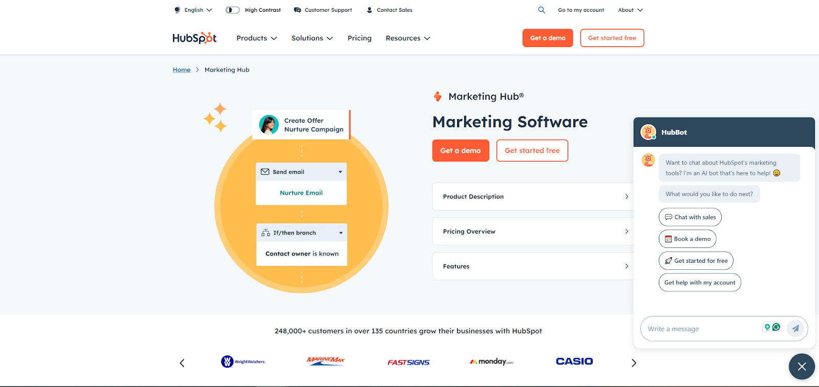 HubSpot Marketing and Sales AI Automation tool