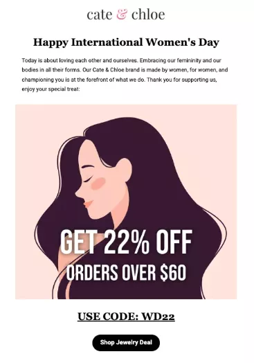 Cate & Chloe targeted Women's Day email