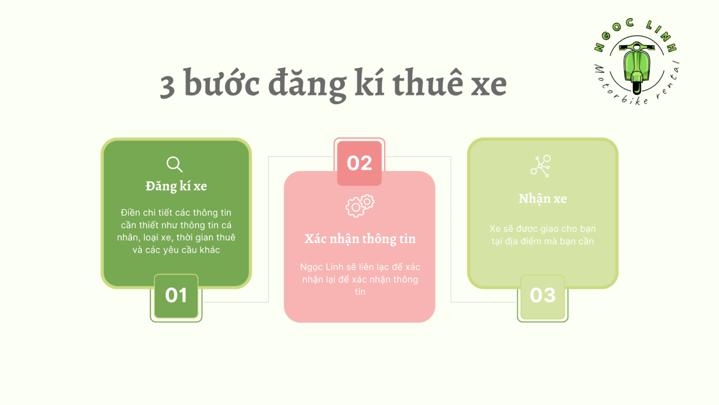 Lý Do Nên Chọn Ngọc Linh Khi Thuê Xe Máy Tại Ninh Bình AD_4nXeQ2sGZ1LydqsFOkISzKRfoekEDVeYFRyNGVcKr62Uxz5O2ETP207dA9VDzVXNclBuIR-Mj1kXxy7sZGKZruf4GvDibr8MNjPSaW3MBegLU2qoTq29PScntBW7g8nlPMBriUi7FQEbY1uz05cAc-wioji2yeY2RzztZJ4THkTxFEVPMDj-bck8?key=b37pw2xh7dAf9hcBciGJHgjm