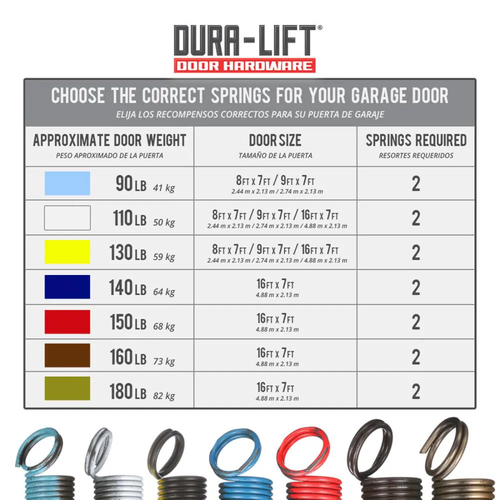 how many turns on a 16x7 garage door spring