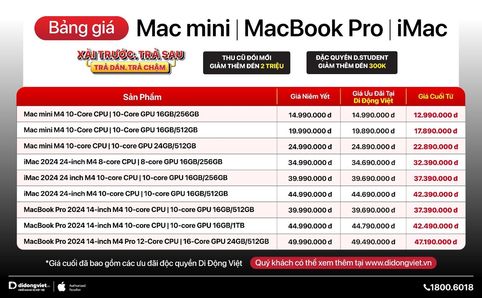 Di Động Việt mở bán Mac mini M4, iMac, MacBook Pro, giá từ 14,99 triệu đồng - AD 4nXeQCQpcWCVNf5EAOyAUWg X7x