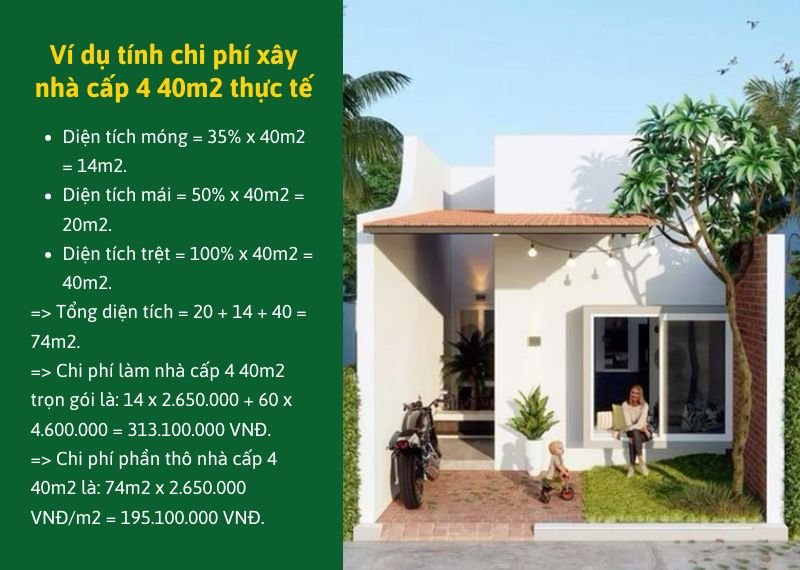 Vi du tinh chi phi xay nha cap 4 40m2 thuc te Nhat Tin