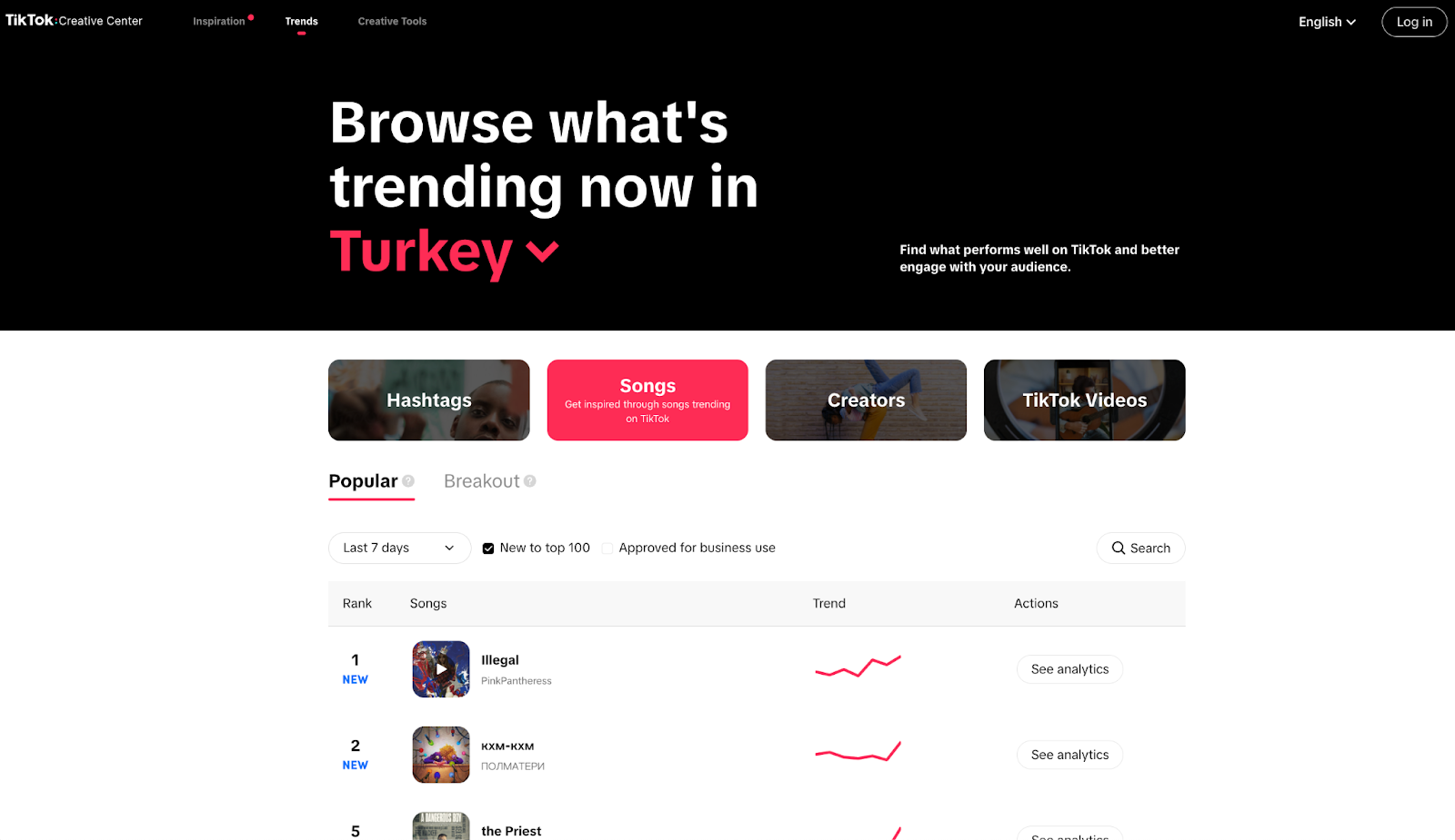 TikTok creative center