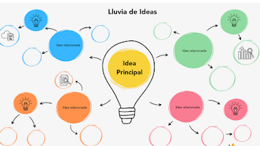 Texto Argumentativo y Expositivo: La inteligencia Artificial