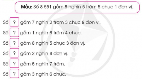 BÀI 2. CÁC SỐ TRONG PHẠM VI 10 000 (TIẾP THEO)