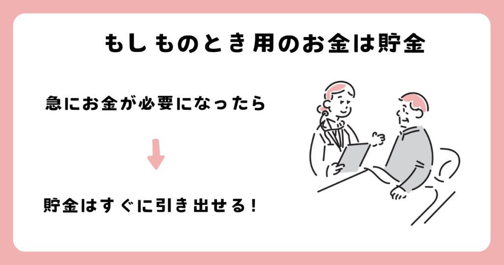 もしもの時のために貯金しておかないと困る