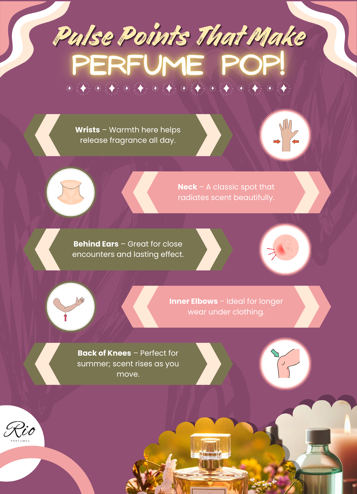 Top Pulse Points to Apply Your Perfume For Maximum Effect