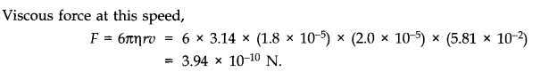 NCERT Solutions for Class 11 Physics Chapter 10 Mechanical Properties of Fluids Q28.1