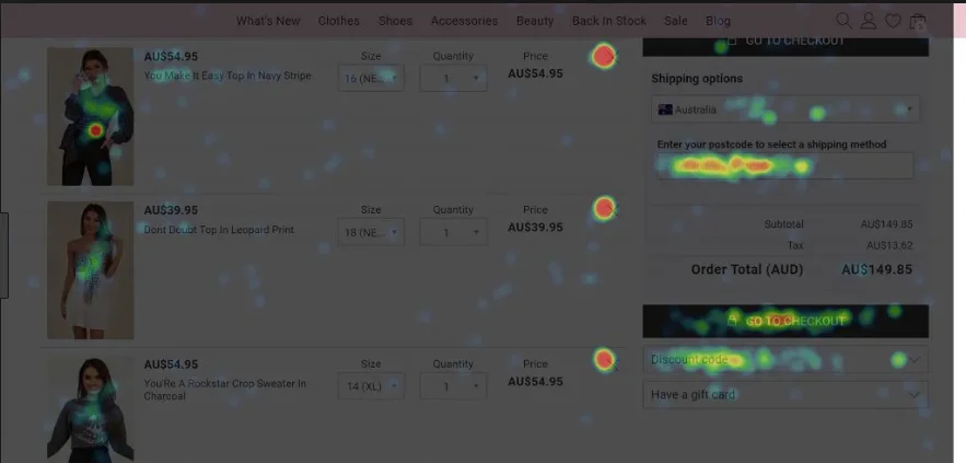 Pictorial representation of heatmaps showcasing user engagement in a website.