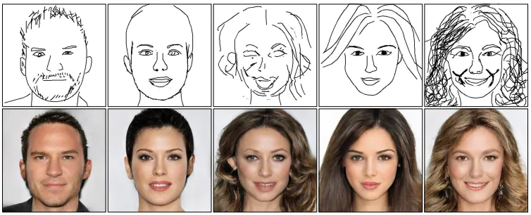 How DeepFaceDrawing Works?