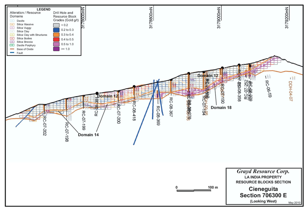 A diagram of a bridge

Description automatically generated