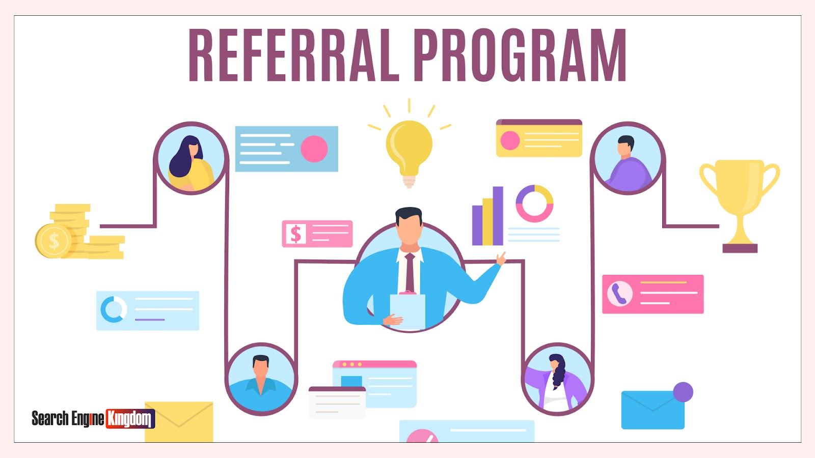 lead generation referral program