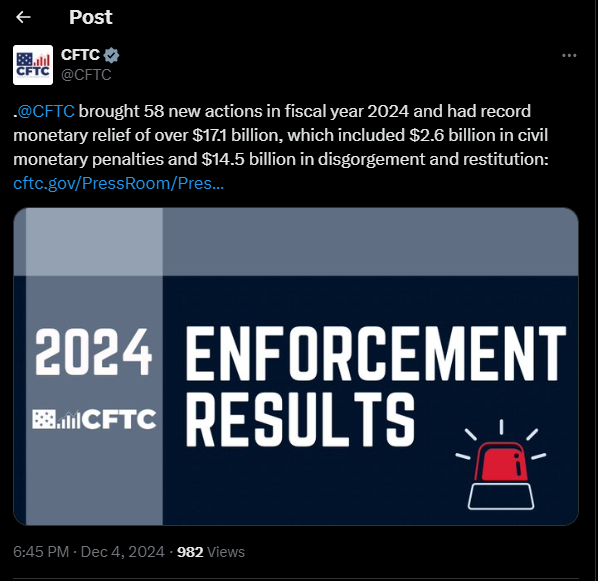การบังคับใช้ CFTC ในปี 2567