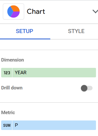 setup pie chart