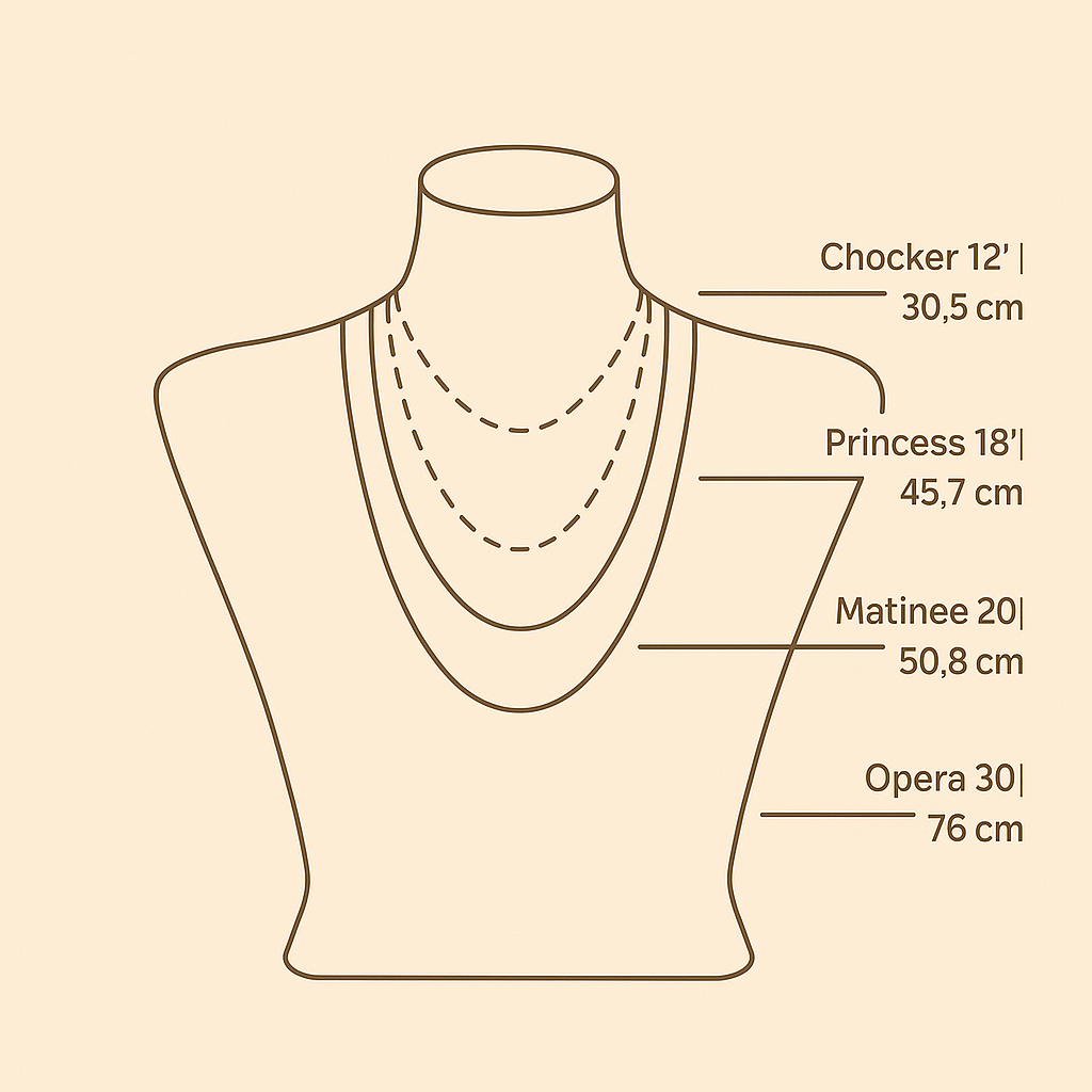 Longitudes de collar en ilustración minimalista