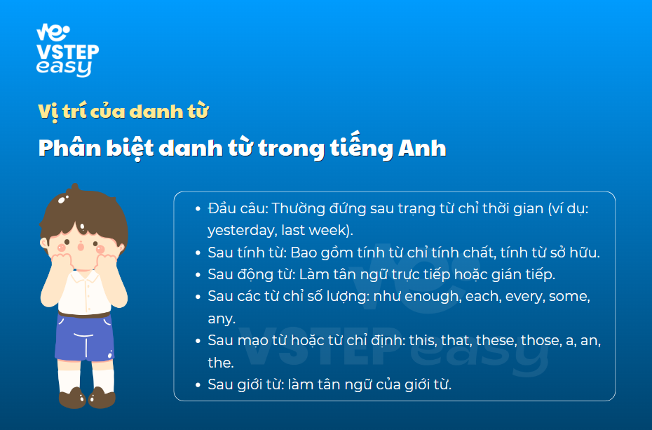 Vị trí của danh từ