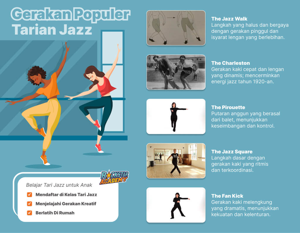 Gerakan Tari Jazz Populer