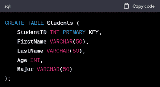 SQL query to create table. 