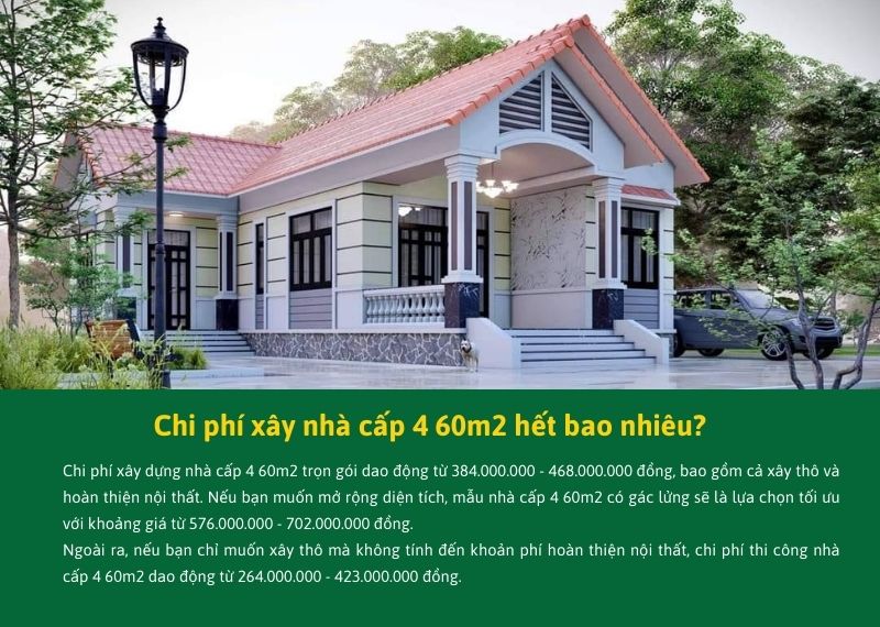 Chi phí xây nhà cấp 4 60m2 hết bao nhiêu Xây dựng Nhất Tín