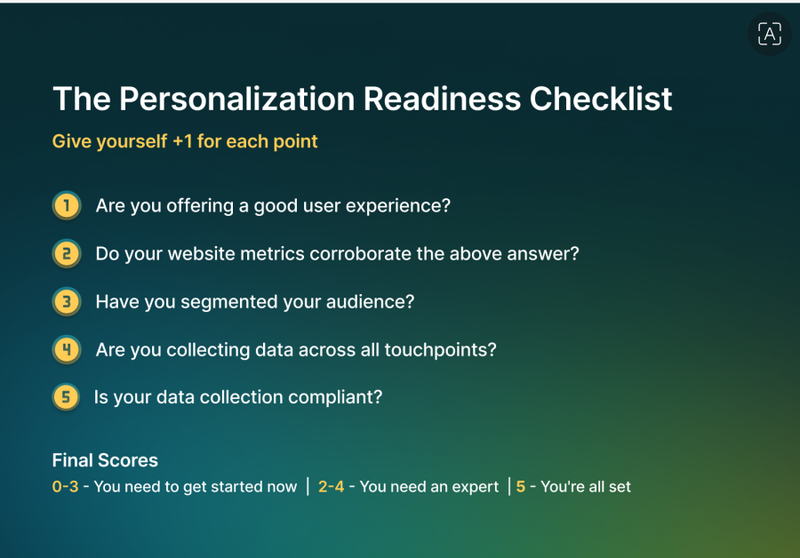 Personalization Readiness Checklist