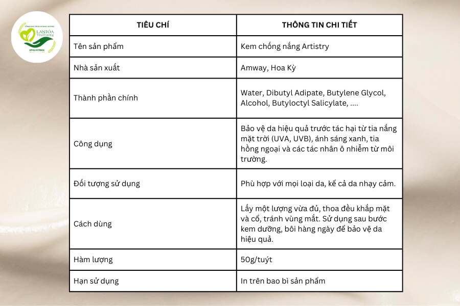 Thông tin chung về Kem chống nắng Artistry